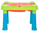 Стол Keter Creative для детского творчества и игры с водой и песком бирюзовый, красный